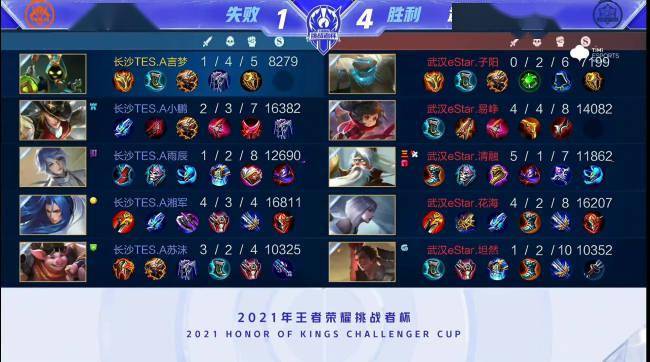 现代门将的 现代门将的